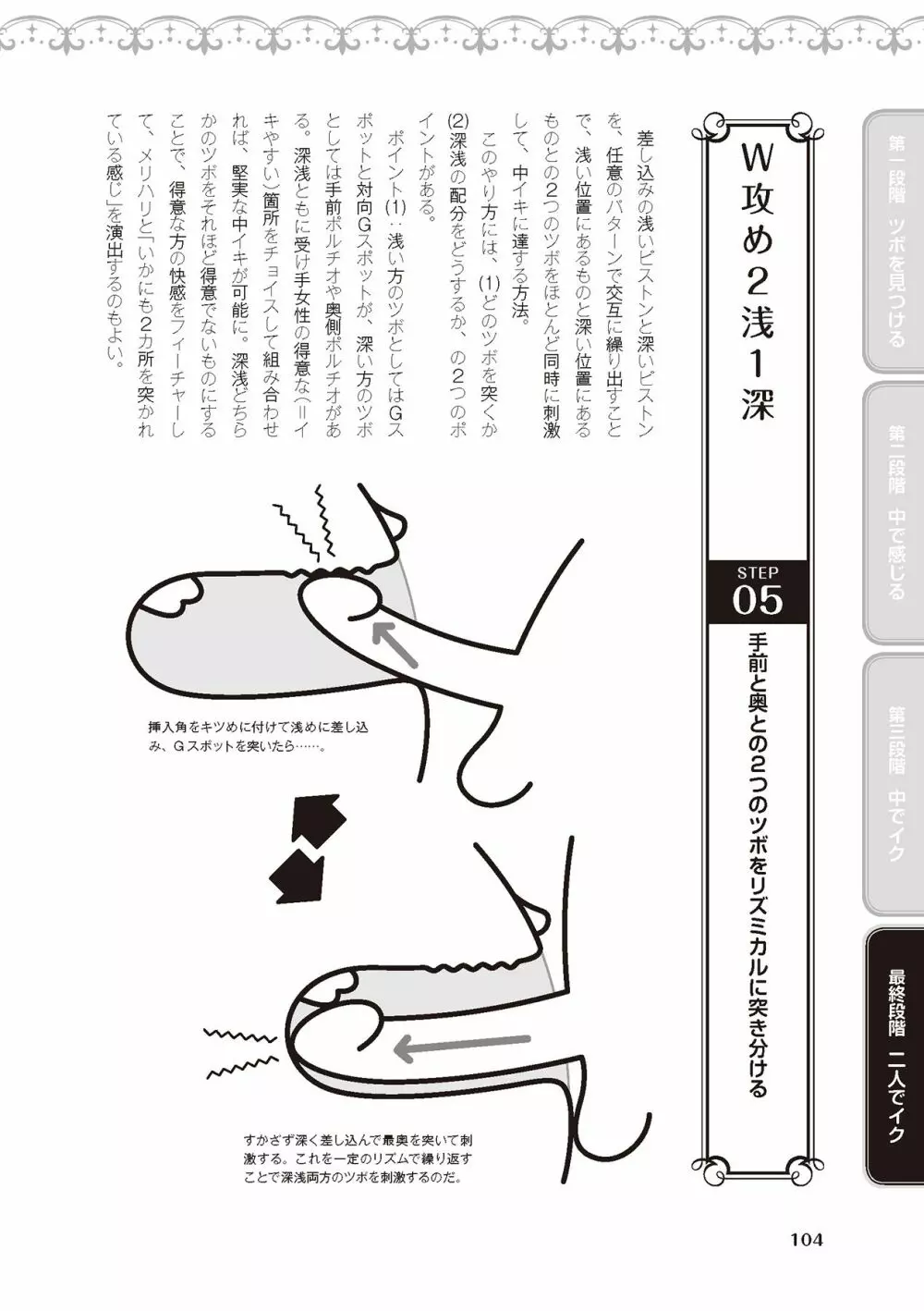 膣性感開発 中イキ完全マニュアル イラスト版 Page.106