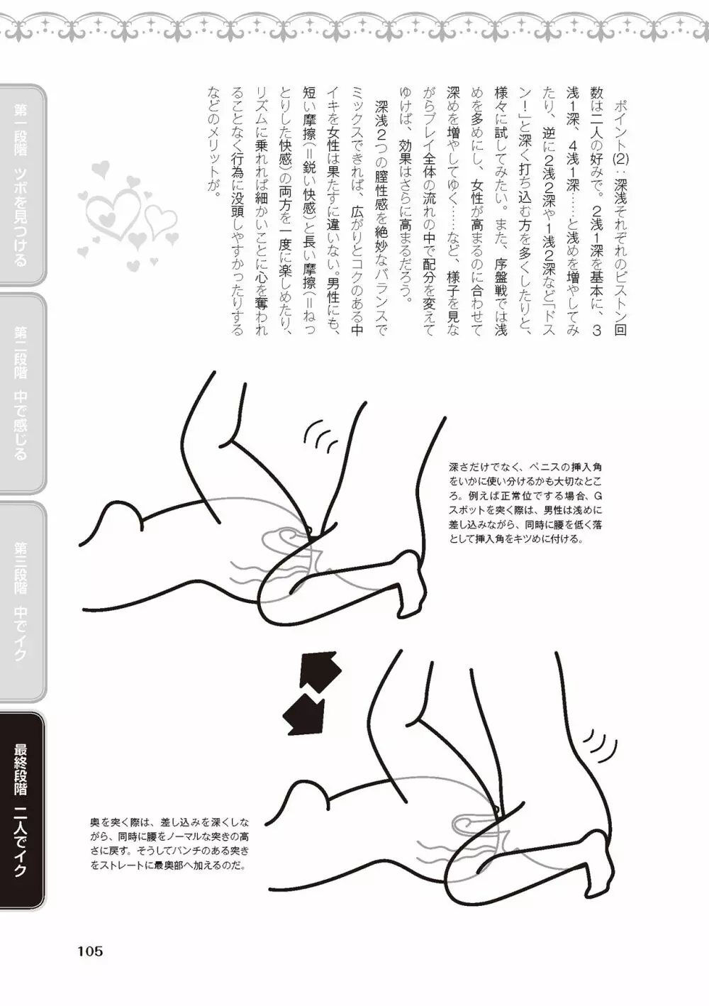 膣性感開発 中イキ完全マニュアル イラスト版 Page.107