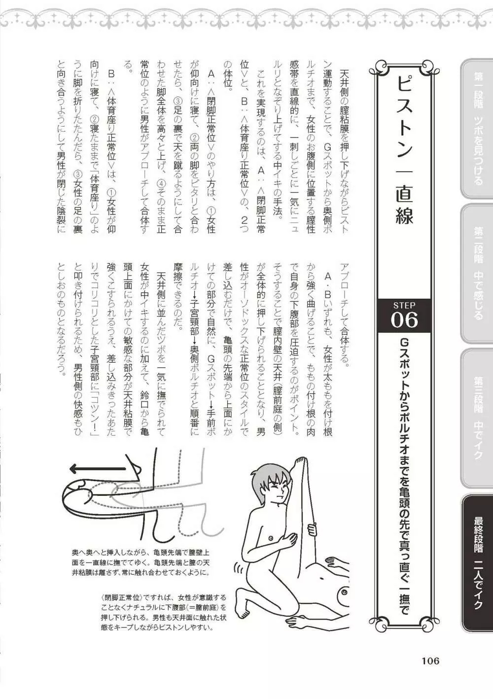 膣性感開発 中イキ完全マニュアル イラスト版 Page.108