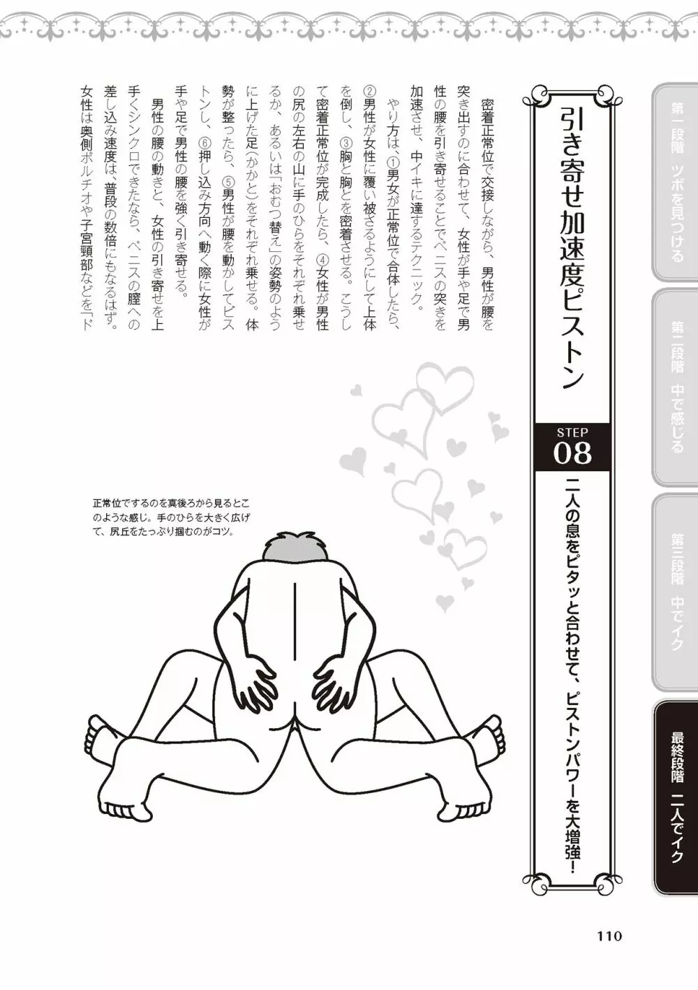膣性感開発 中イキ完全マニュアル イラスト版 Page.112