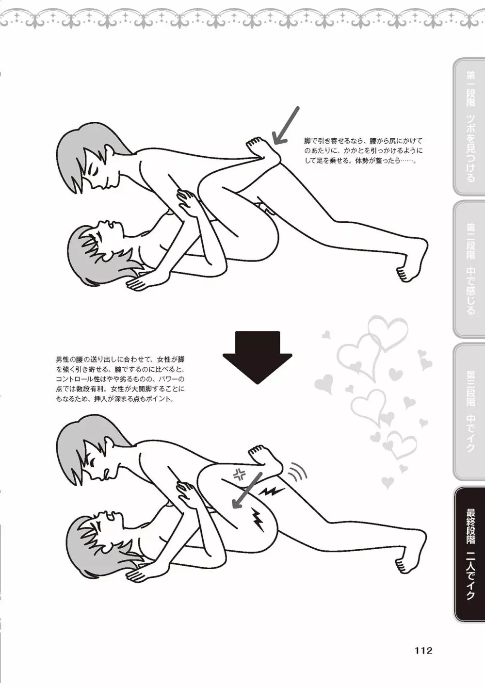 膣性感開発 中イキ完全マニュアル イラスト版 Page.114