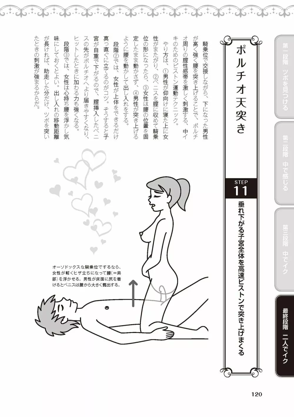 膣性感開発 中イキ完全マニュアル イラスト版 Page.122