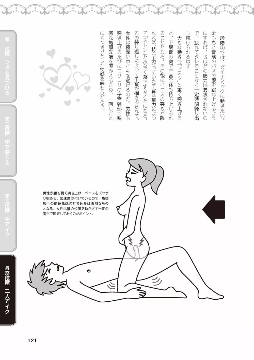 膣性感開発 中イキ完全マニュアル イラスト版 Page.123