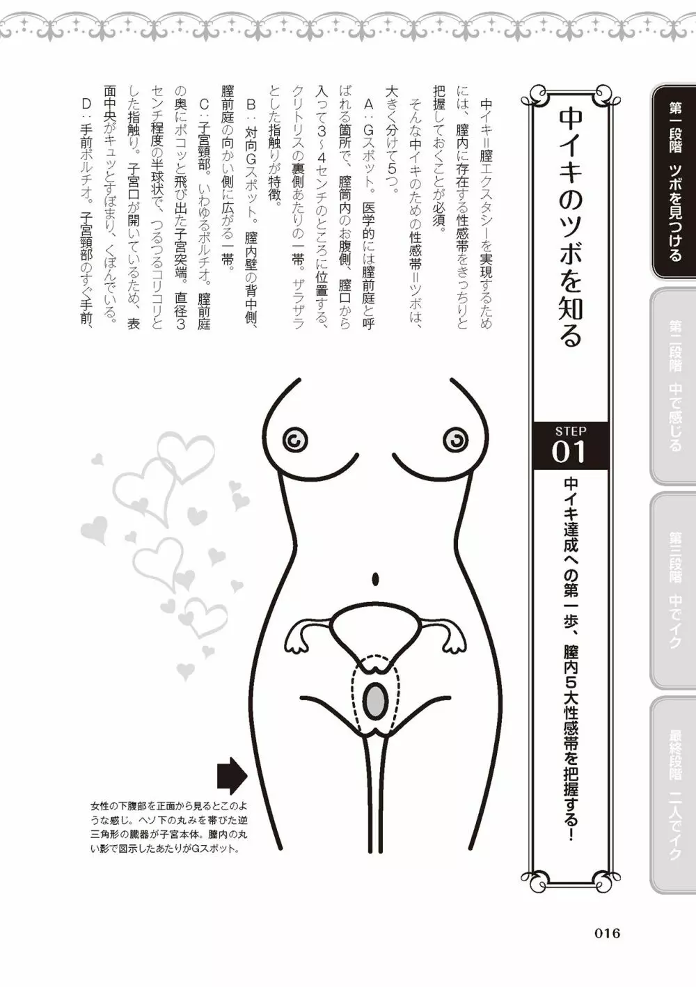 膣性感開発 中イキ完全マニュアル イラスト版 Page.18