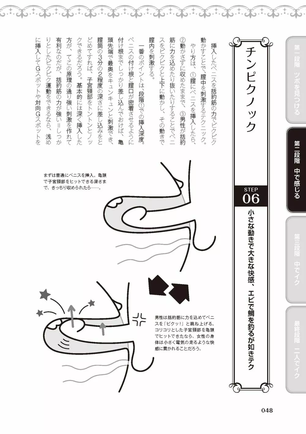 膣性感開発 中イキ完全マニュアル イラスト版 Page.50