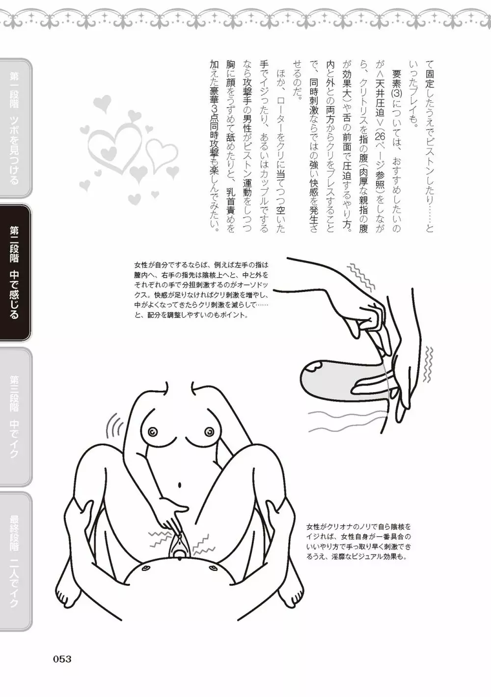 膣性感開発 中イキ完全マニュアル イラスト版 Page.55