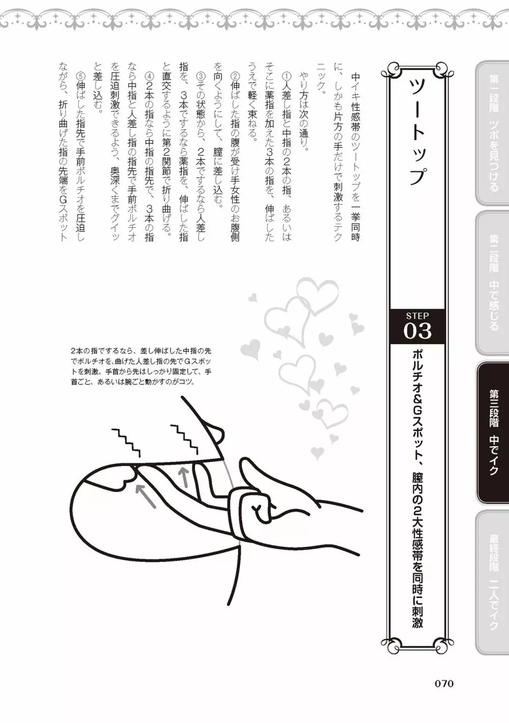 膣性感開発 中イキ完全マニュアル イラスト版 Page.72