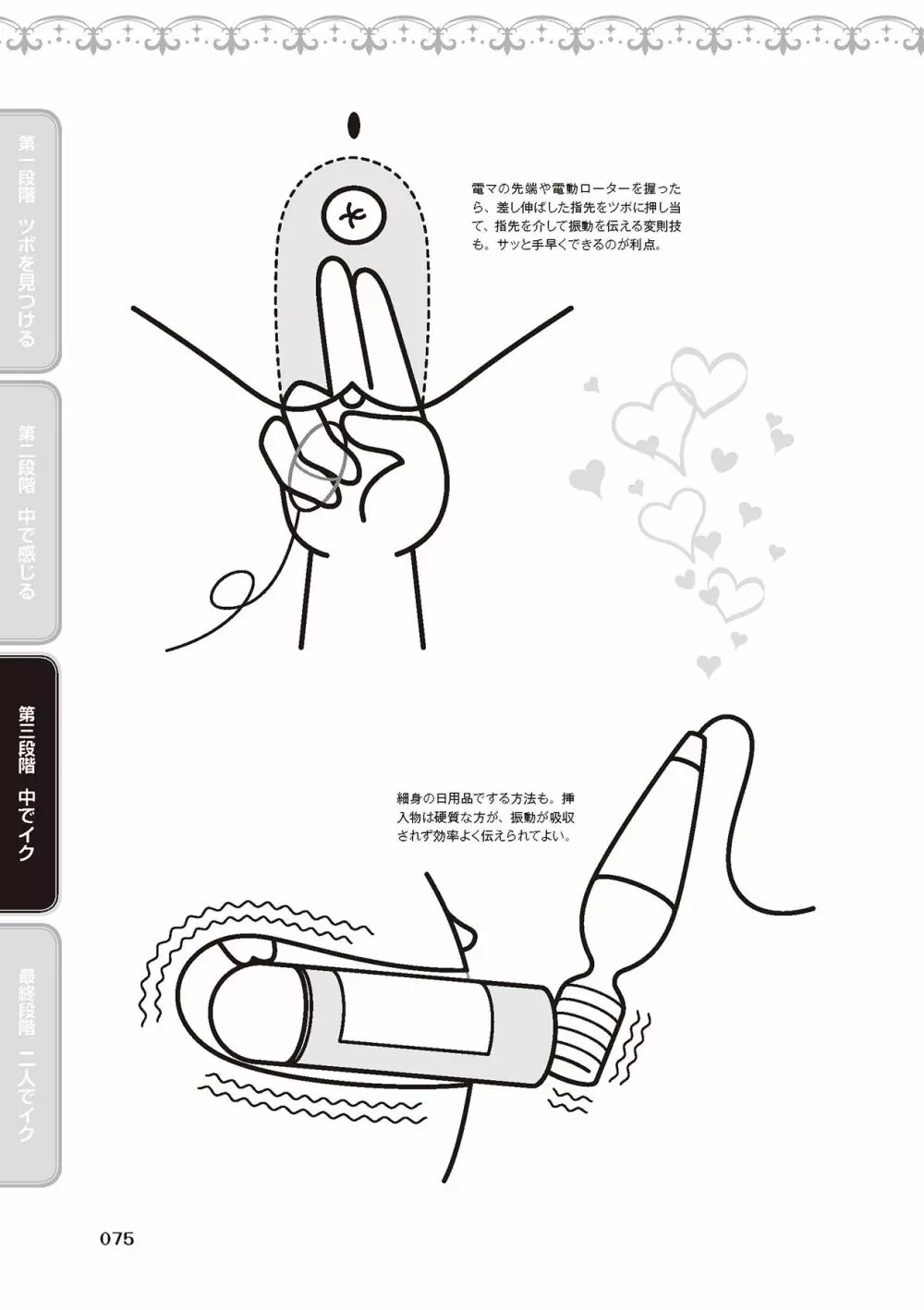 膣性感開発 中イキ完全マニュアル イラスト版 Page.77