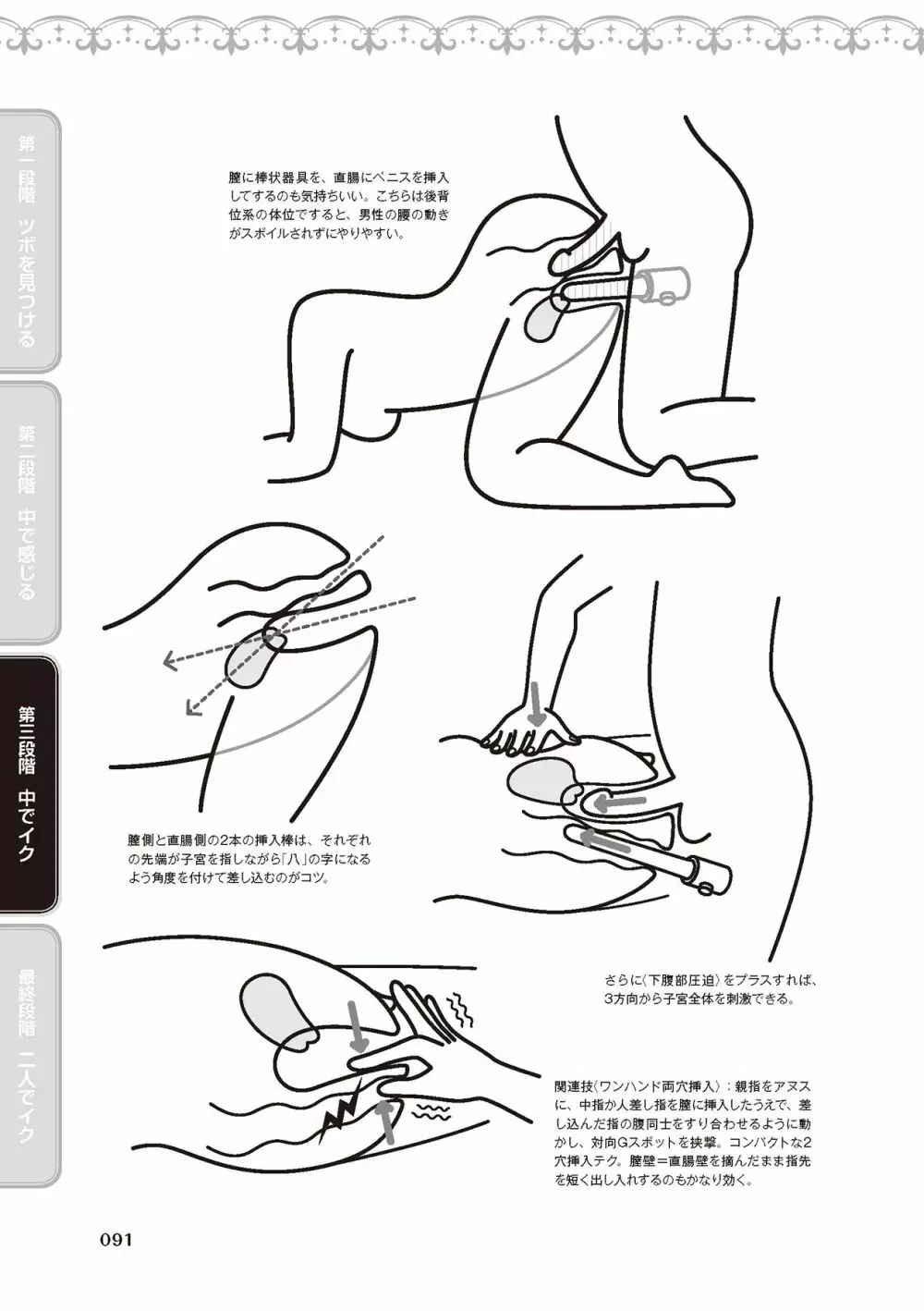 膣性感開発 中イキ完全マニュアル イラスト版 Page.93
