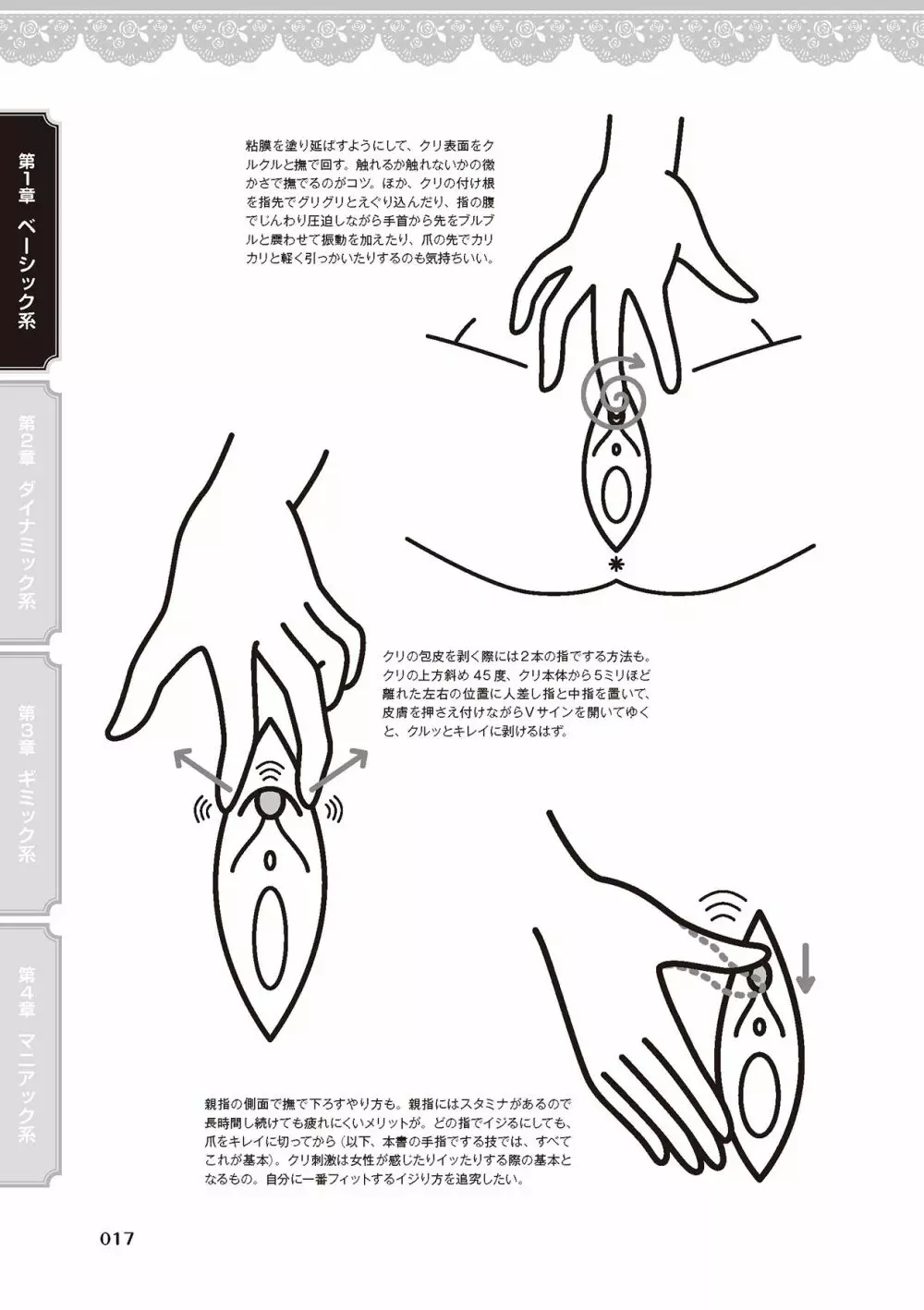 女のコのひとりエッチ完全マニュアル イラスト版……ひとりエッチ Page.19