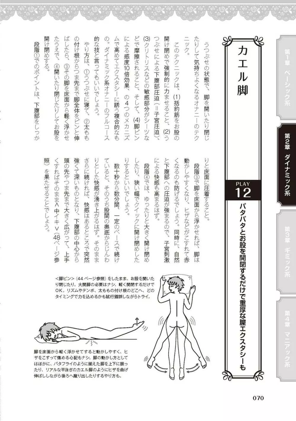 女のコのひとりエッチ完全マニュアル イラスト版……ひとりエッチ Page.72