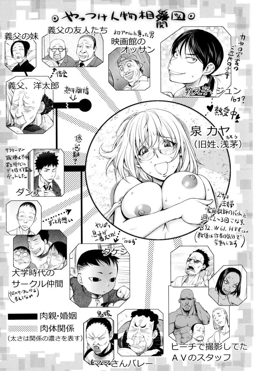 カヤねトリ カヤ姉シリーズ愛蔵版 Page.188