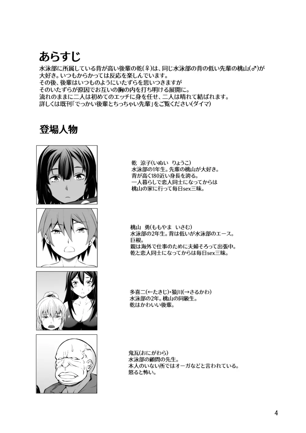 でっかい後輩とちっちゃい先輩はもう我慢できない! Page.4