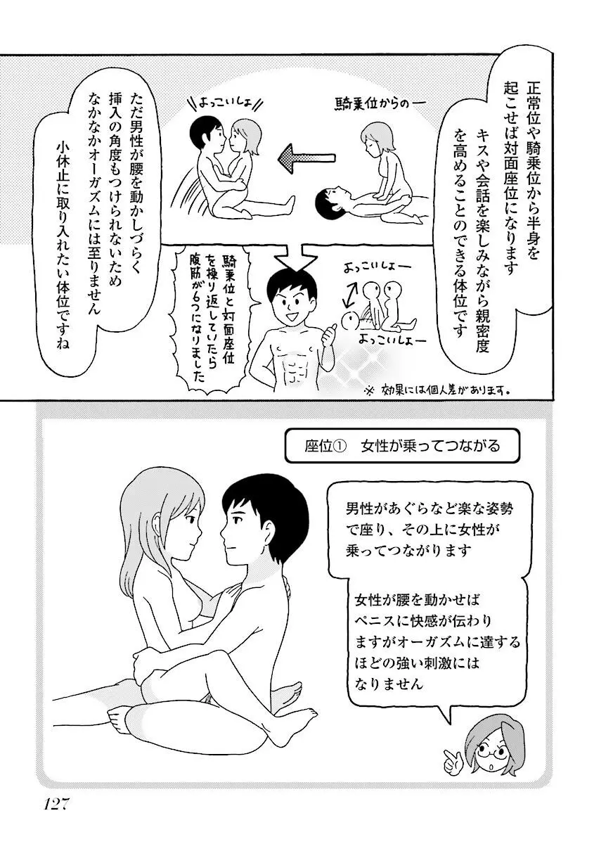 コミック版 女医が教える 本当に気持ちのいいセックス Page.130