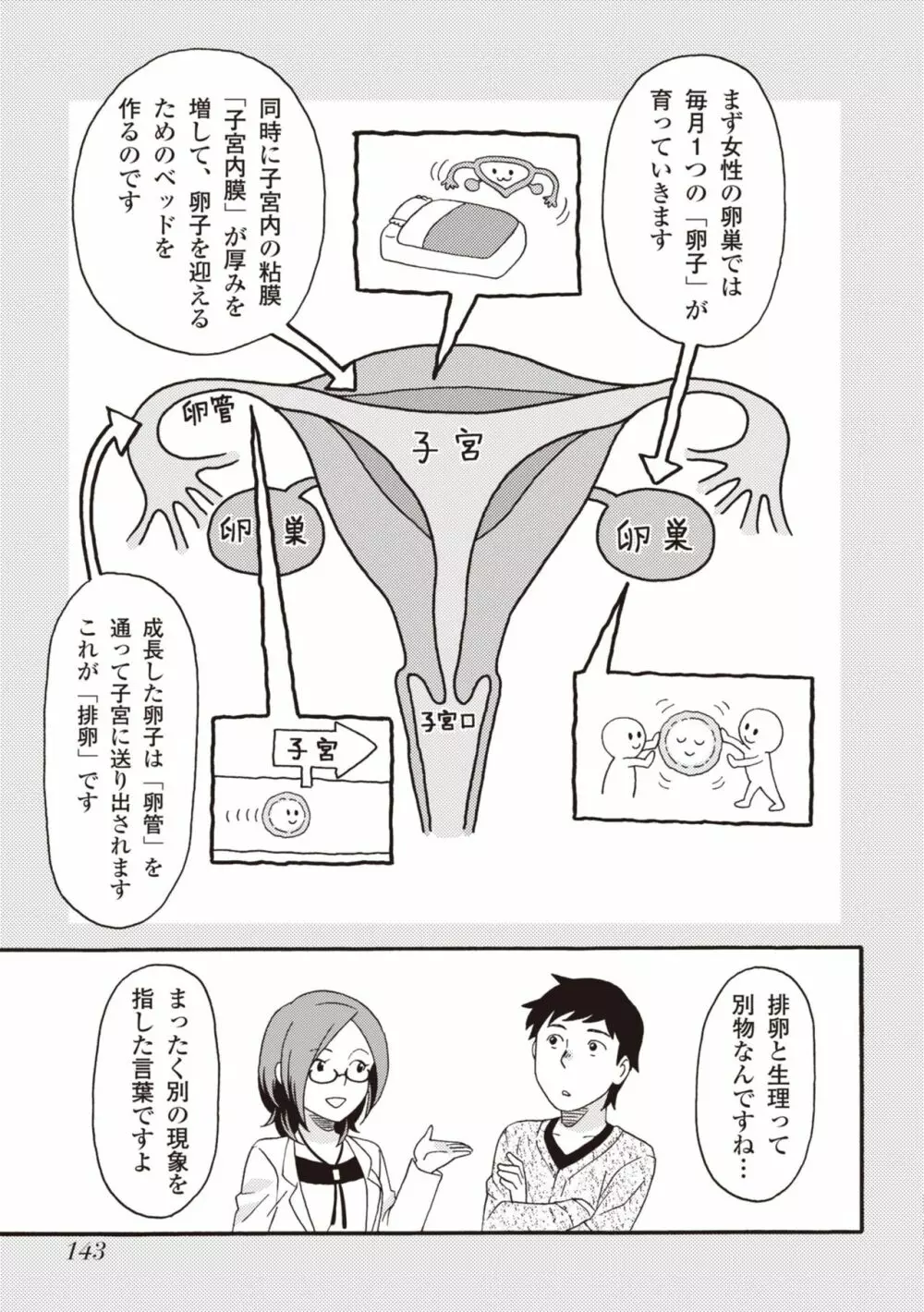 コミック版 女医が教える 本当に気持ちのいいセックス2 Page.145