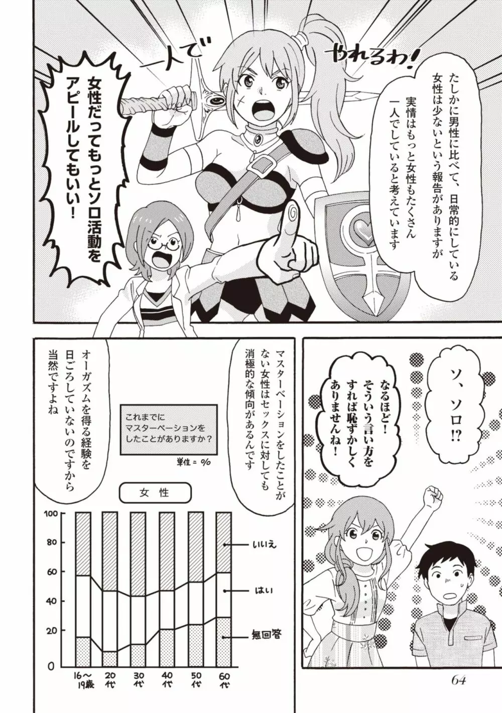 コミック版 女医が教える 本当に気持ちのいいセックス2 Page.66