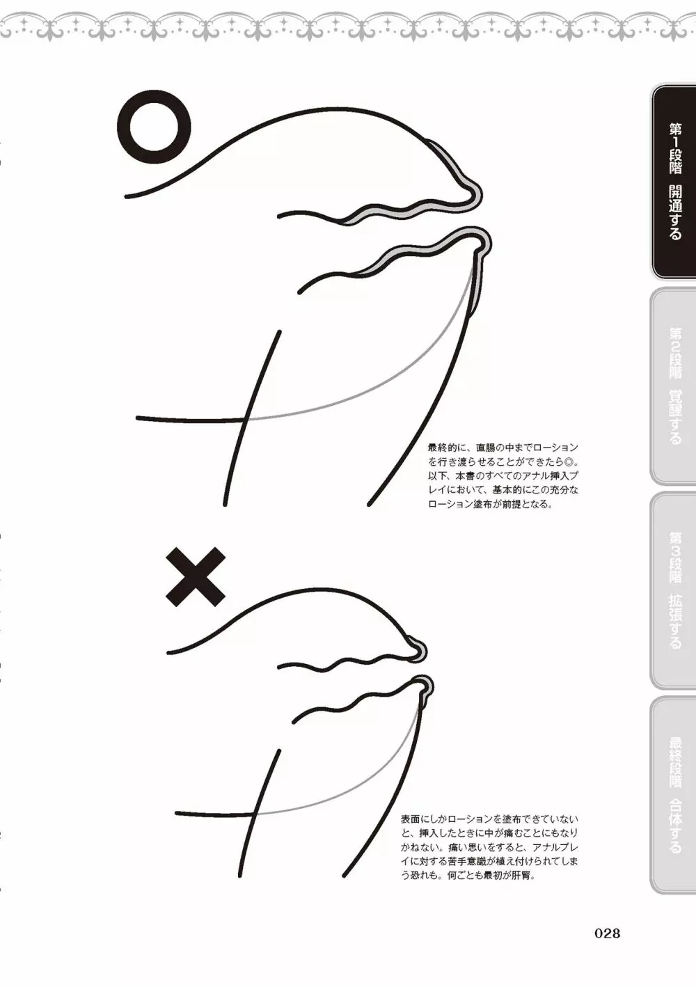 アナル性感開発・お尻エッチ 完全マニュアル イラスト版…尻アナッ！ Page.30