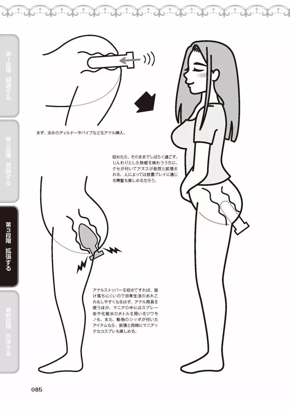 アナル性感開発・お尻エッチ 完全マニュアル イラスト版…尻アナッ！ Page.87