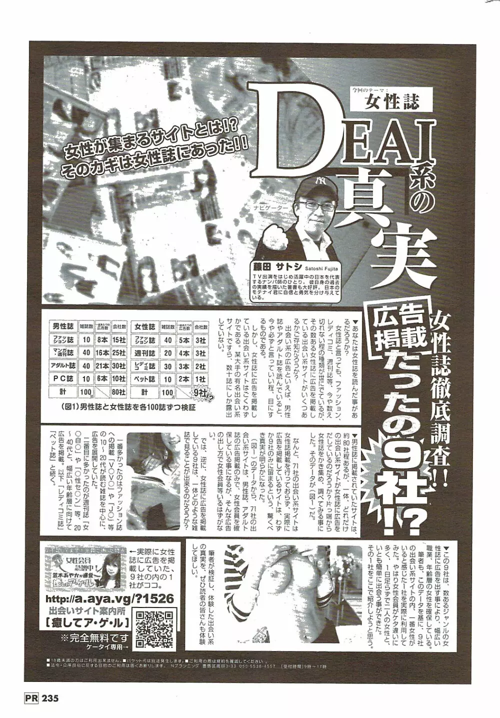 メンズヤングスペシャルIKAZUCHI雷 Vol.11 2009年9月号増刊 Page.235