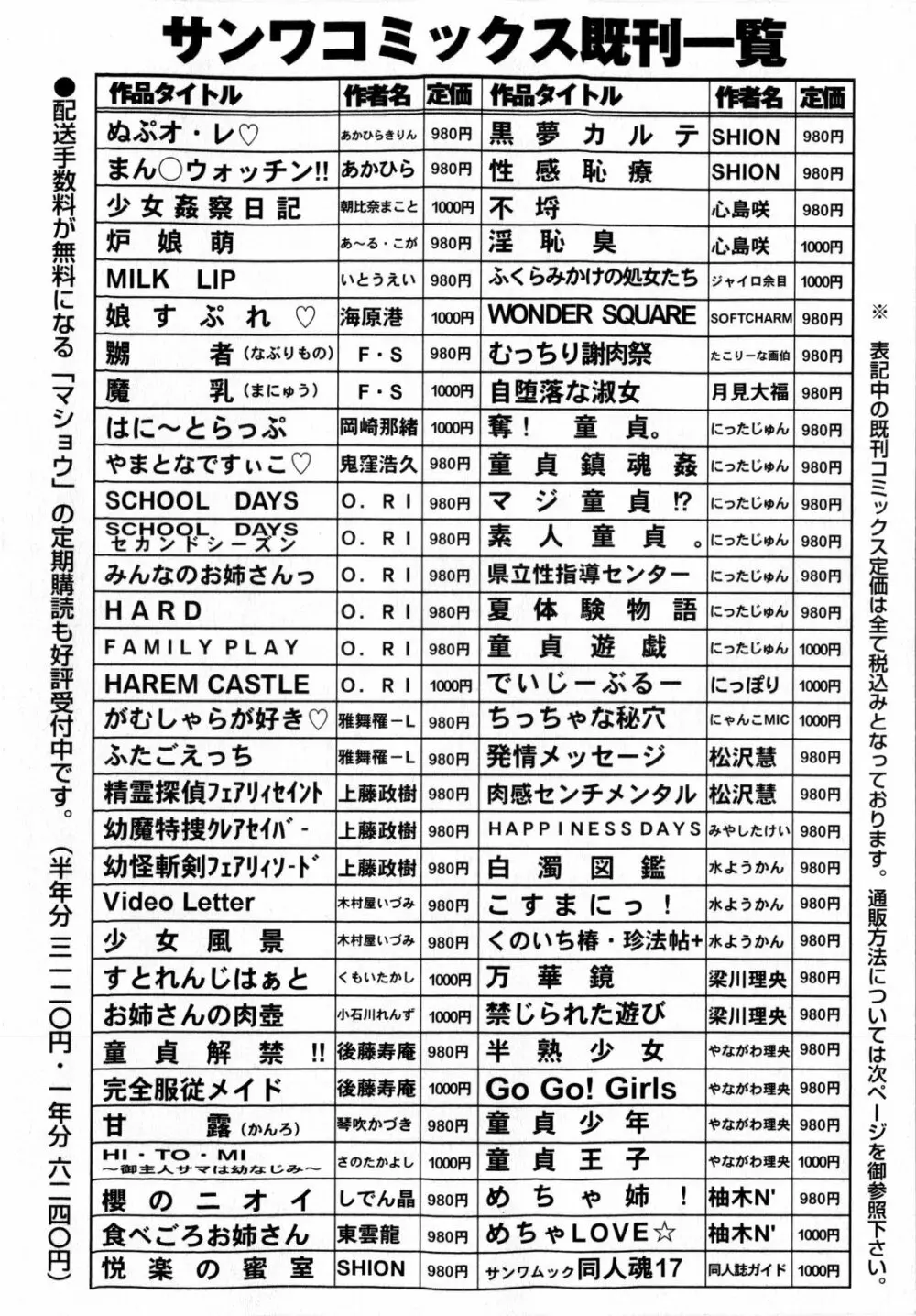 コミック・マショウ 2009年12月号 Page.252