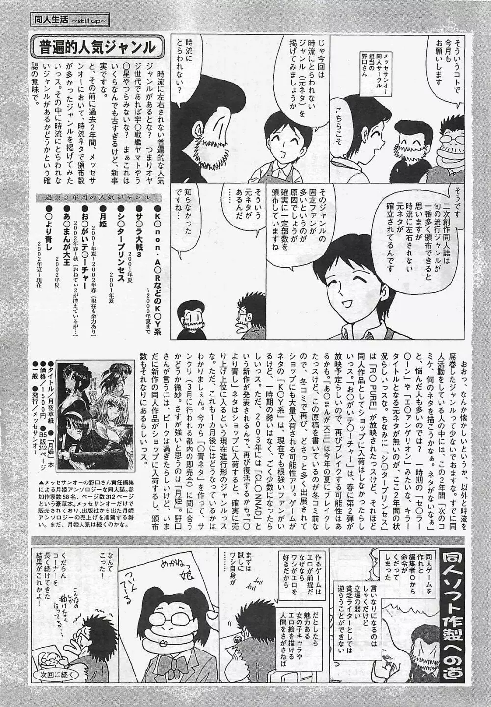 COMIC ペンギンクラプ山賊版 2003年02月号 Page.205