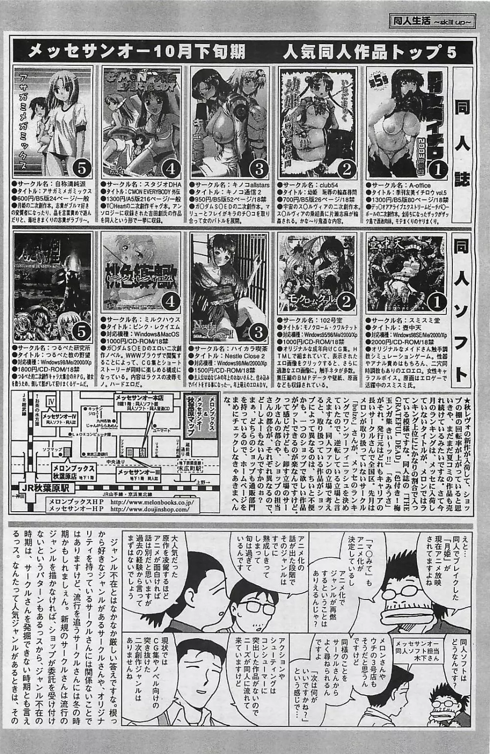 COMIC ペンギンクラプ山賊版 2003年12月号 Page.132