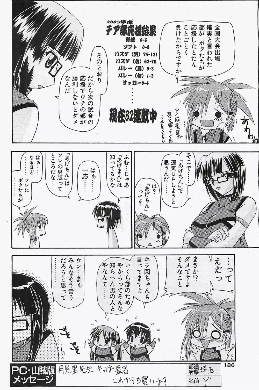 COMIC ペンギンクラプ山賊版 2003年12月号 Page.186