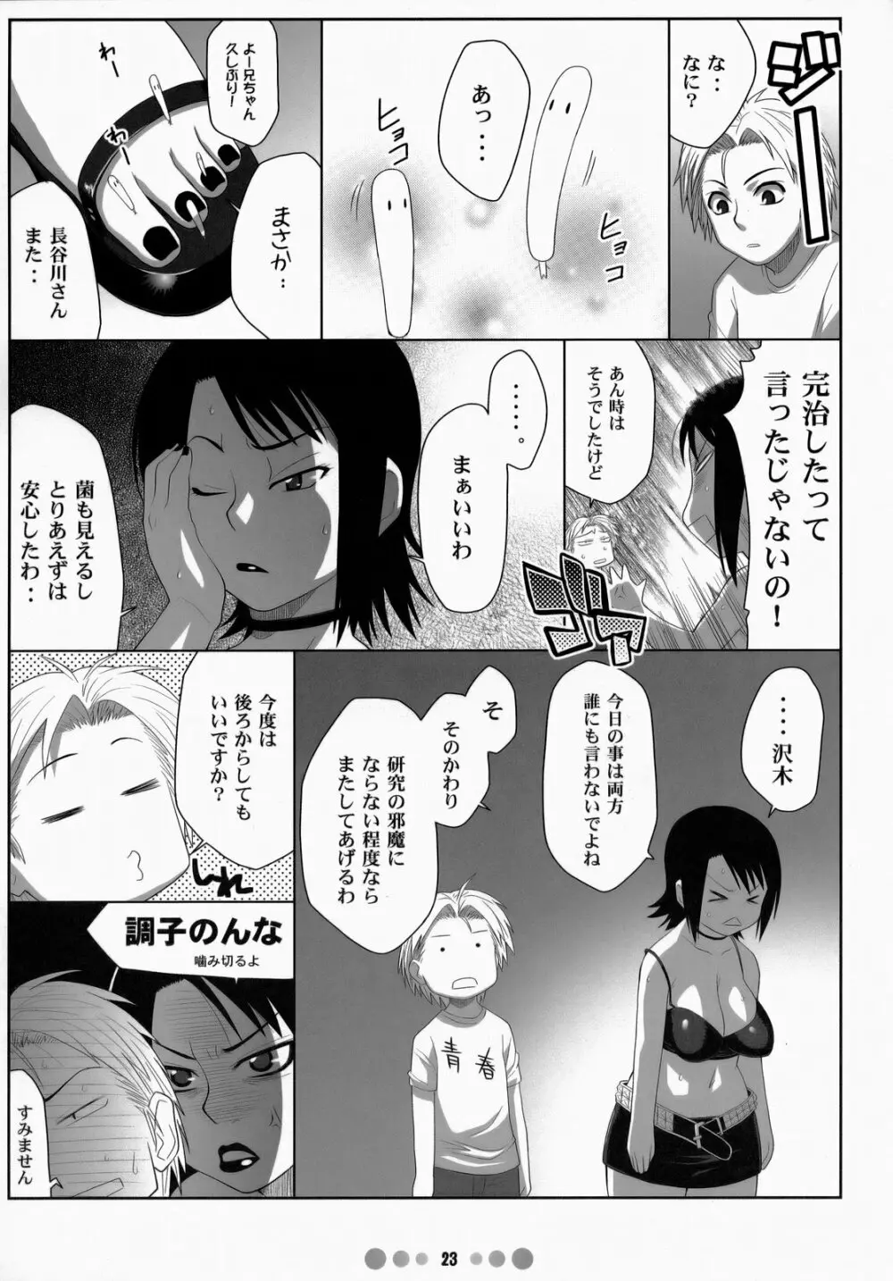 ミス農大と農大の女王様 Page.22