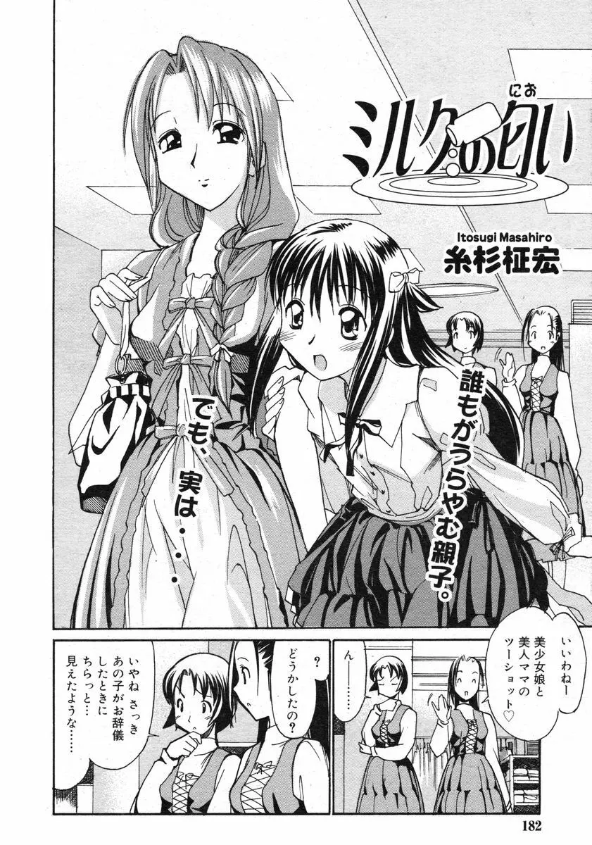 Comic RIN Vol. 2 2005年 2月 Page.182