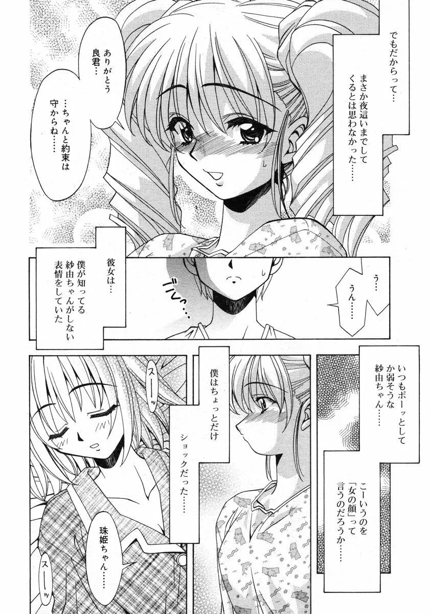 Comic RIN Vol. 2 2005年 2月 Page.234