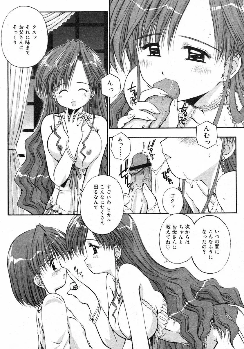 Comic RIN Vol. 2 2005年 2月 Page.252