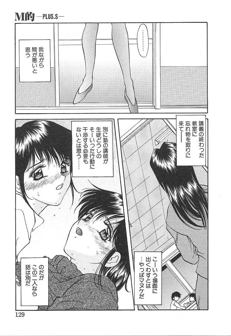 プログラム・リング Page.128