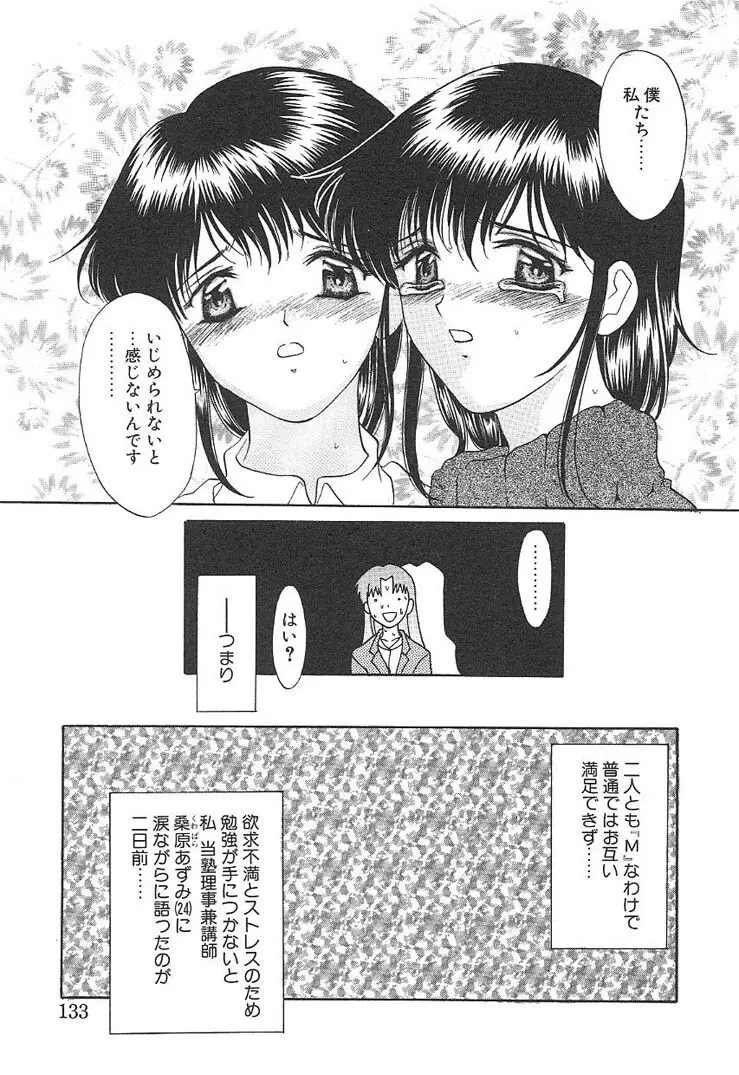 プログラム・リング Page.132