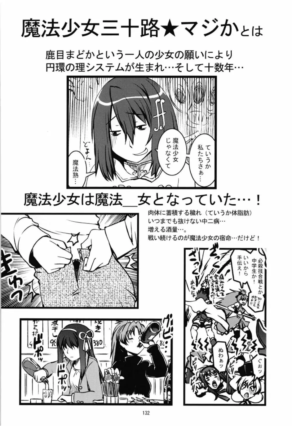 Magical Fruits Party Page.134