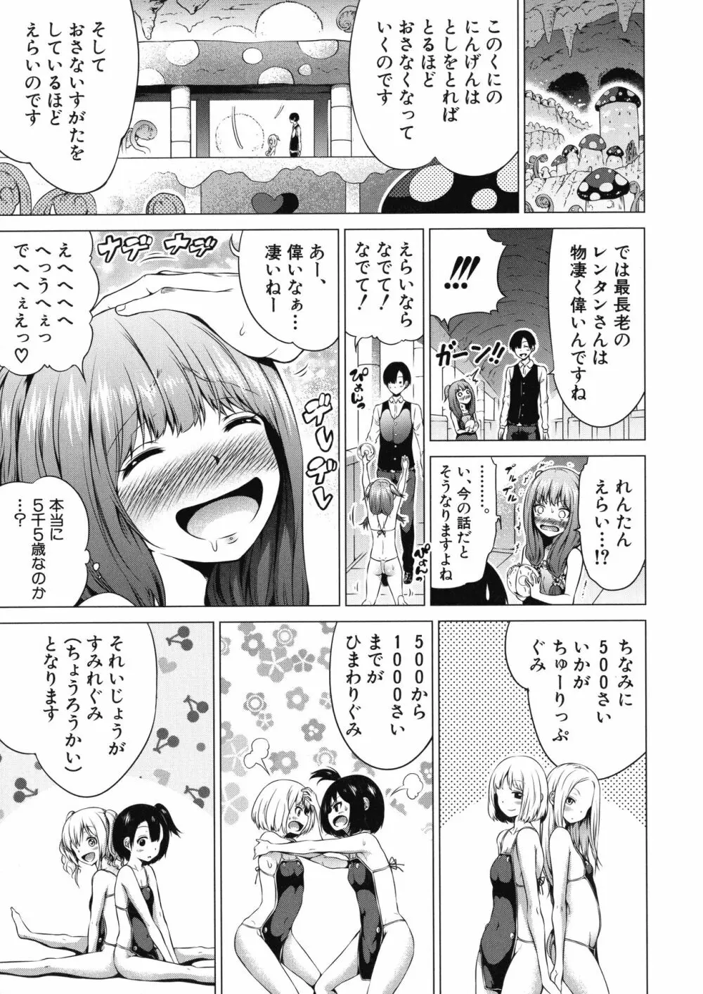 異世界ハーレムパラダイス♡ 下 Page.83