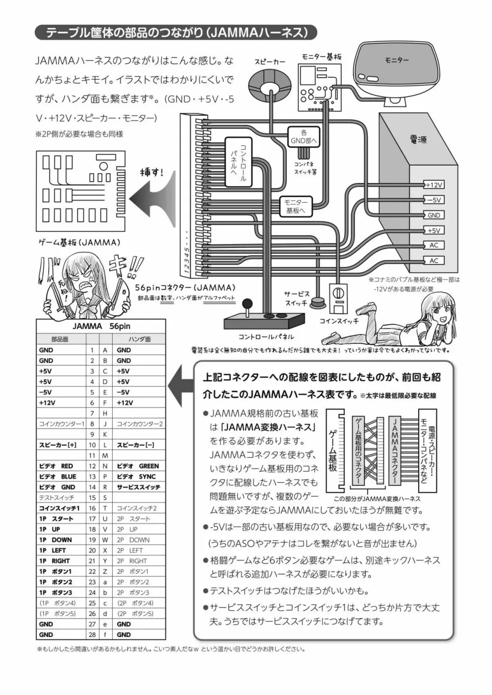 桜小鷹の露出日和7 Page.27