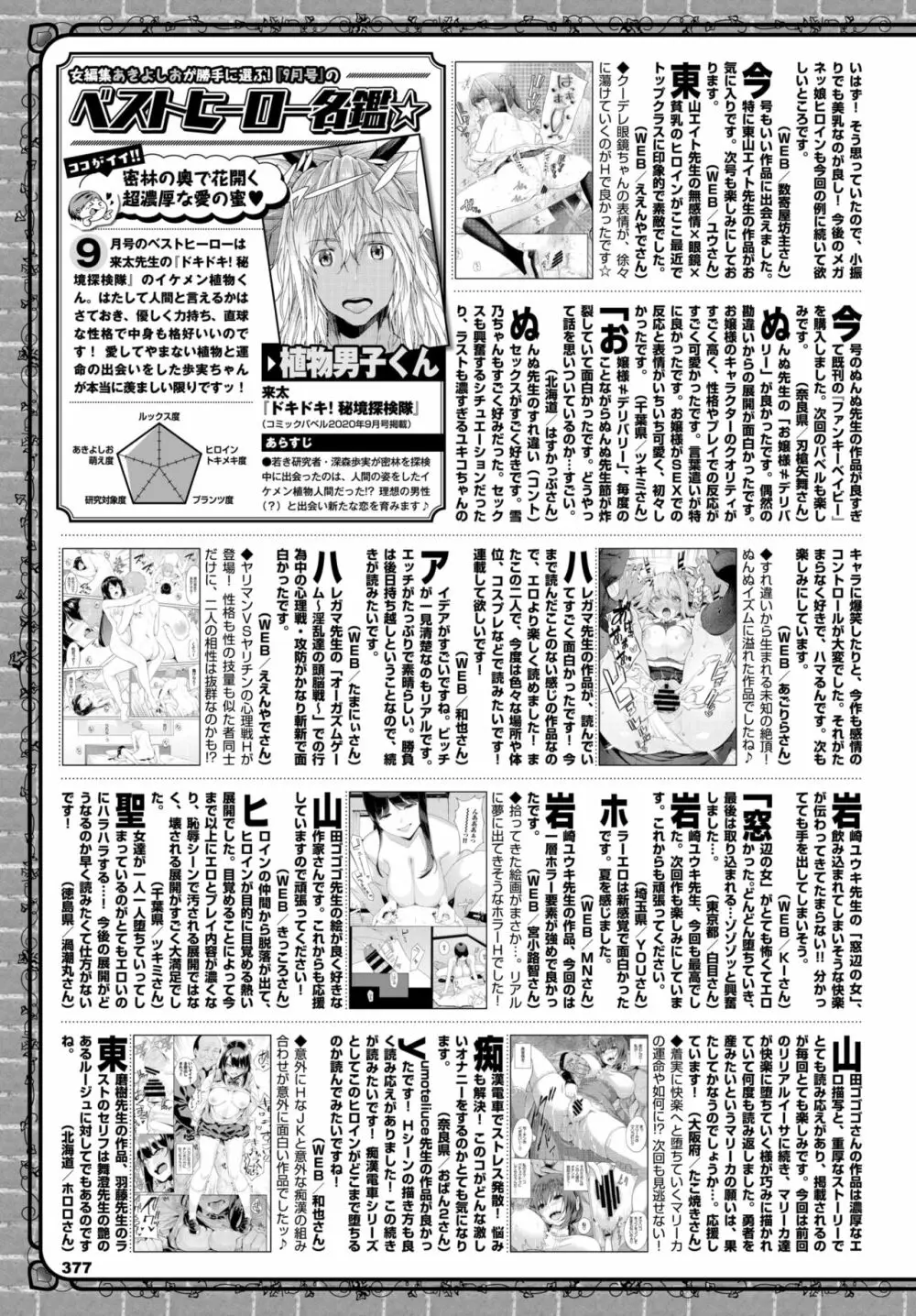 COMIC BAVEL 2020年11月号 Page.374