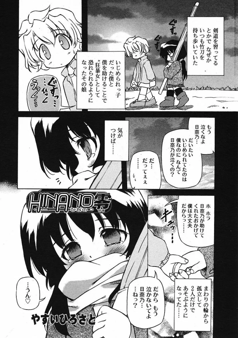 COMIC RiN 2005年9月号 Vol.9 Page.250