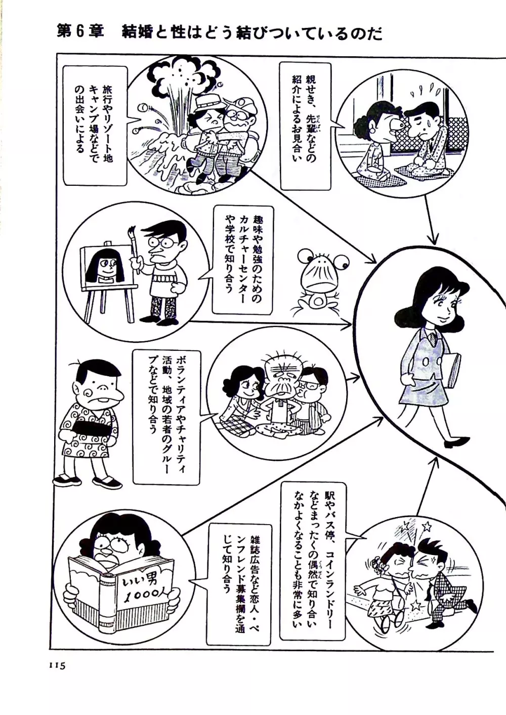 ニャロメのおもしろ性教室 Page.121