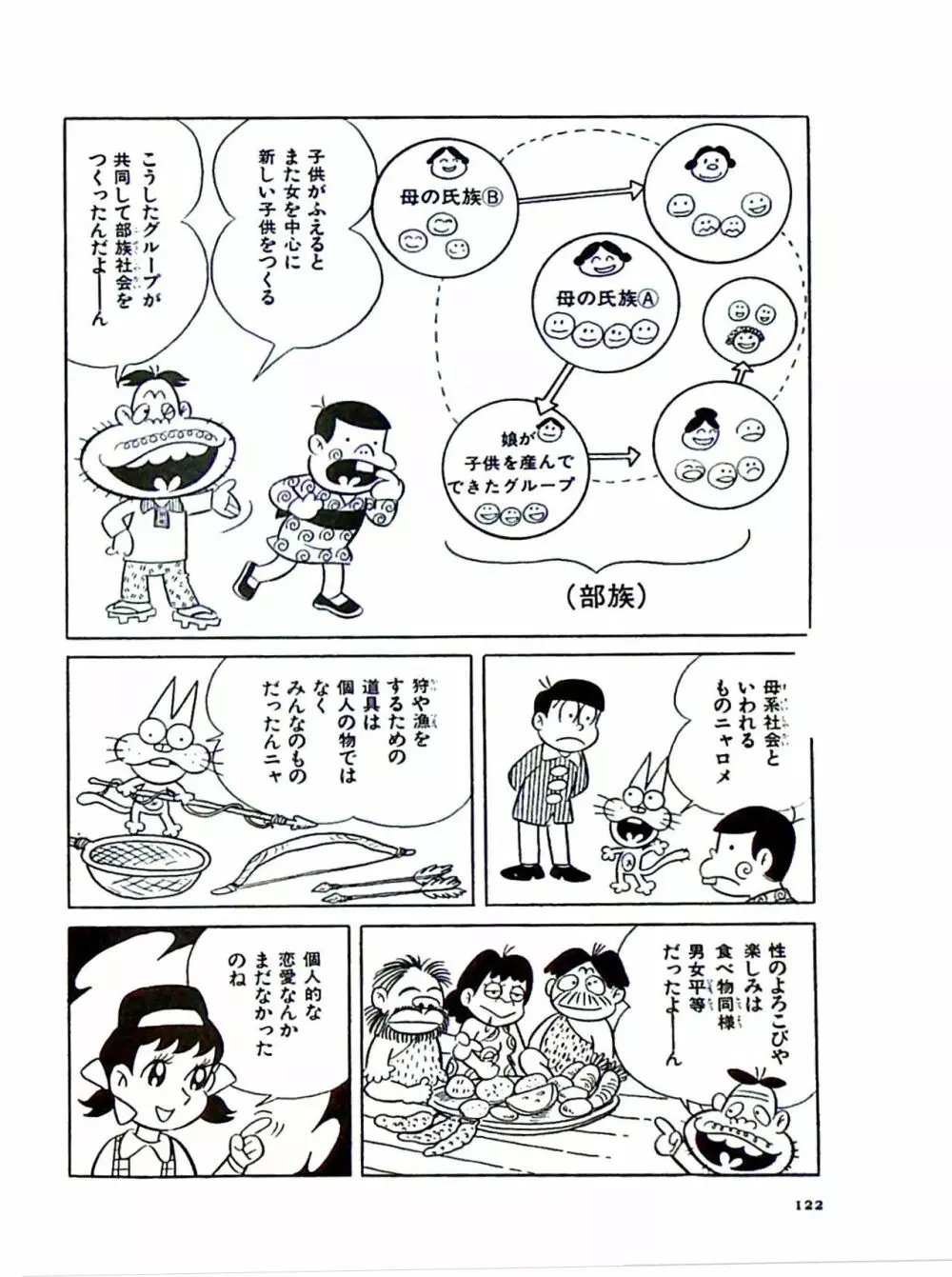 ニャロメのおもしろ性教室 Page.128