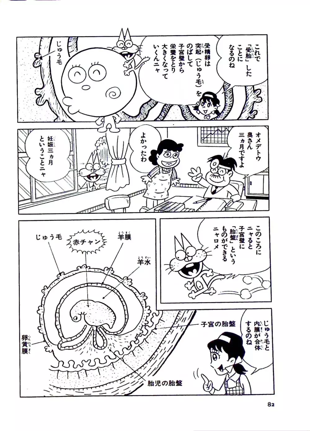 ニャロメのおもしろ性教室 Page.88