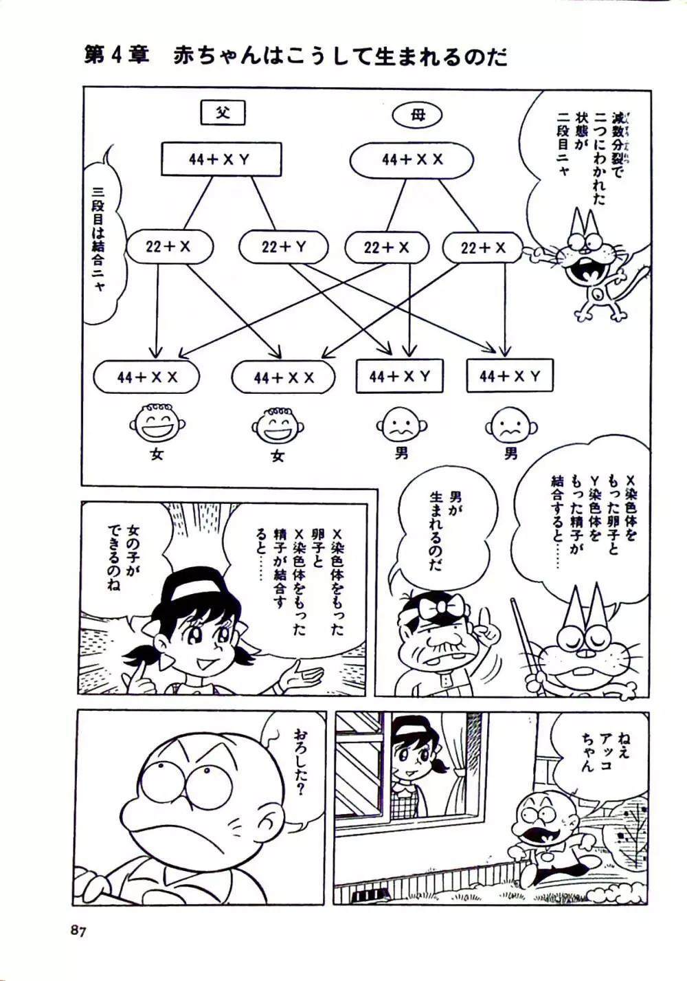 ニャロメのおもしろ性教室 Page.93