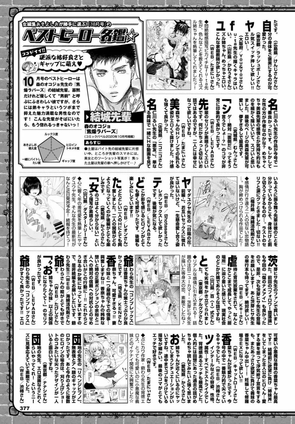 COMIC BAVEL 2020年12月号 Page.357