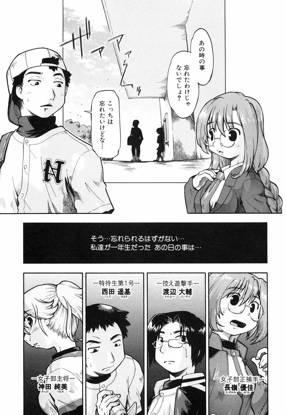 スローイングハート 2 Page.103