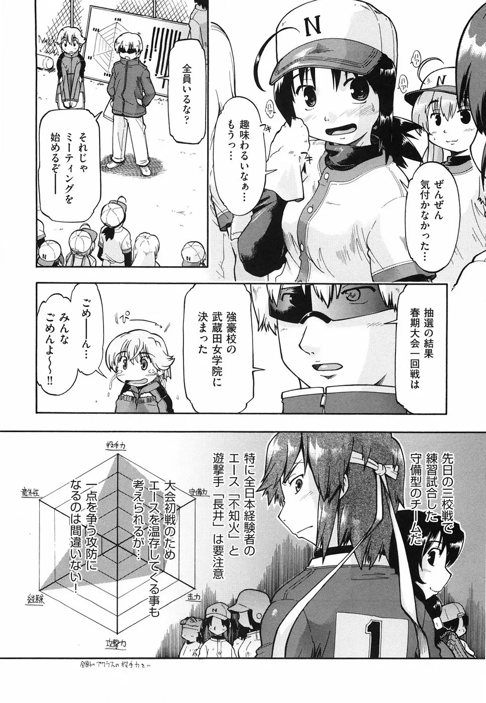 スローイングハート 2 Page.135