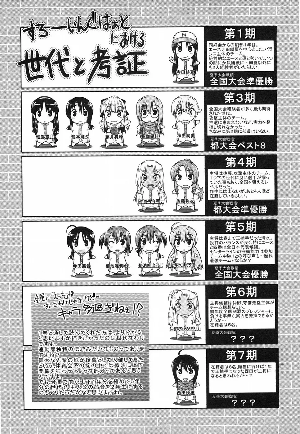 スローイングハート 2 Page.79