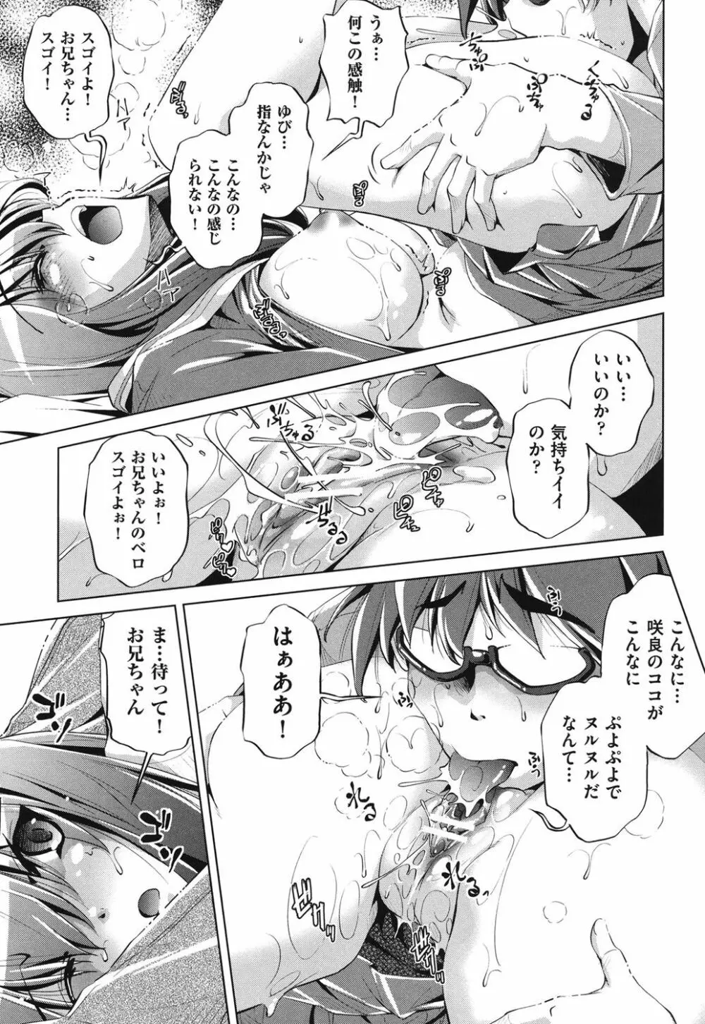 俺の妹が制服でこんなに… Page.77