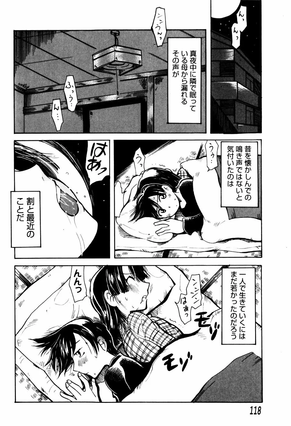 エロ河童 Page.121