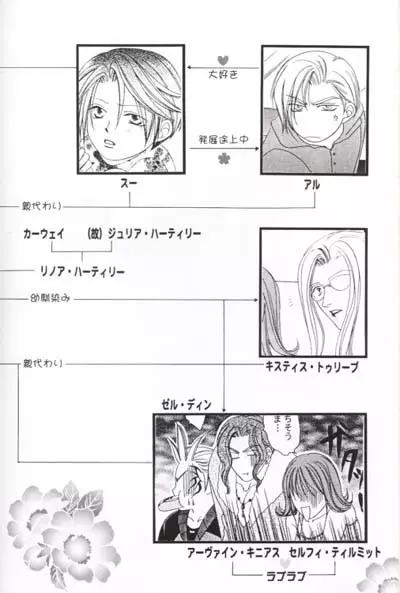 直感パラダイス パートII Page.3