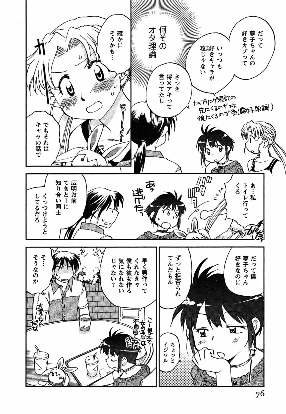 少女の妄想はいつひらく？ Page.77